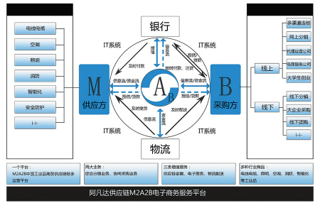 �����_���_�����I(y��)Ʒ��ُ��ʡ�Xģʽ��