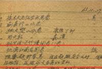 “南京博物院藏仇英名作現(xiàn)身拍賣(mài)市場(chǎng)”追蹤